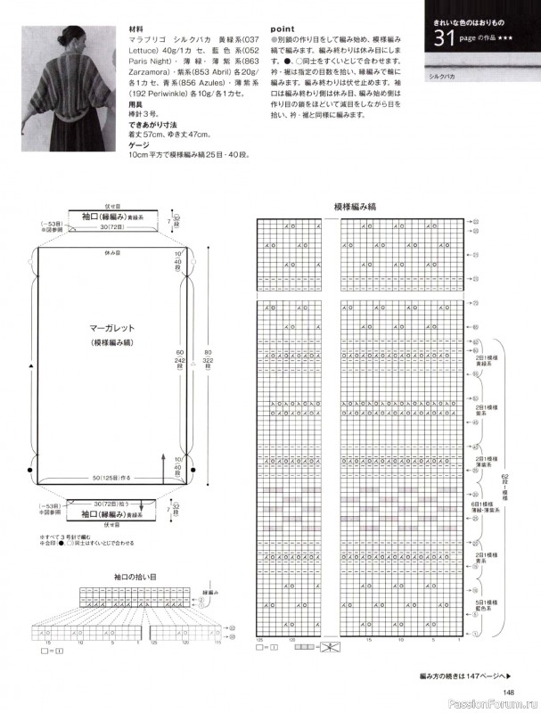 Вязаные модели в журнале &laquo;Keito Dama №205 - Spring 2025&raquo;. Продолжение