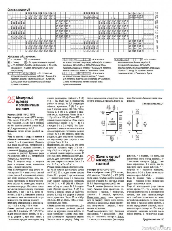 Вязаные модели в журнале «Сабрина №4 2024»