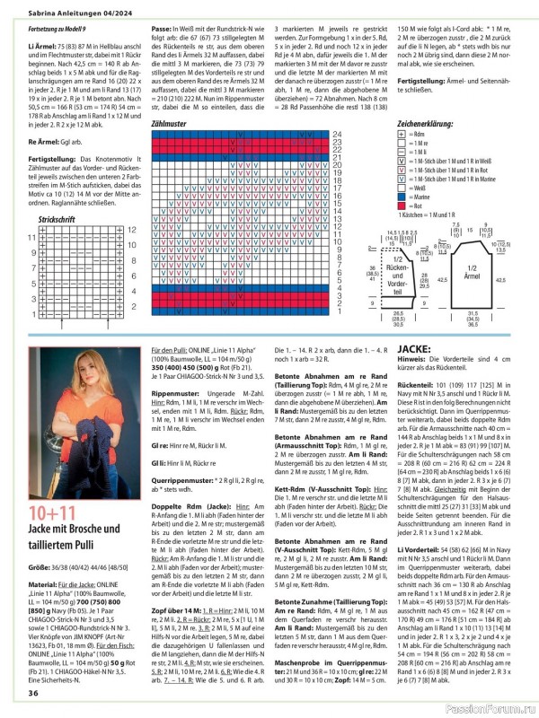 Вязаные модели в журнале «Sabrina №4 2024»