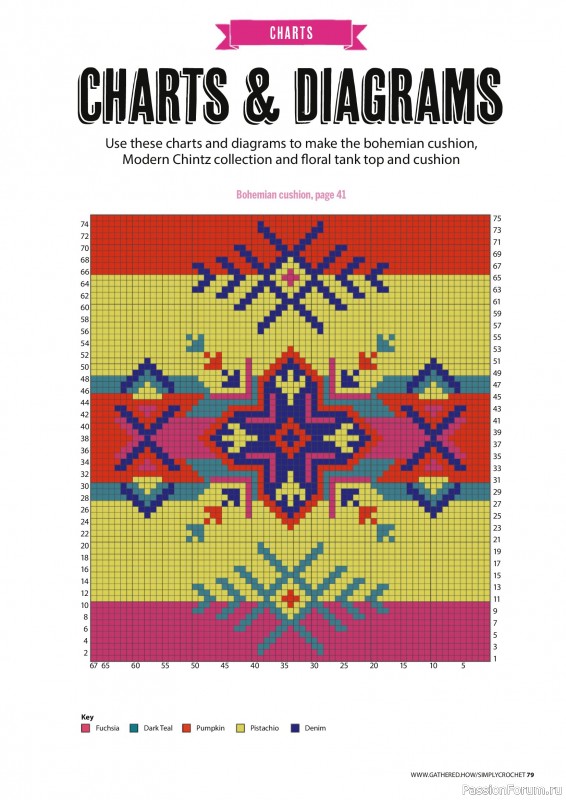 Вязаные проекты крючком в журнале &laquo;Simply Crochet №171 2026&raquo;