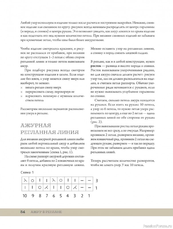 Вязаные проекты в книге «Ажурное вязание от А до Я». Часть 1