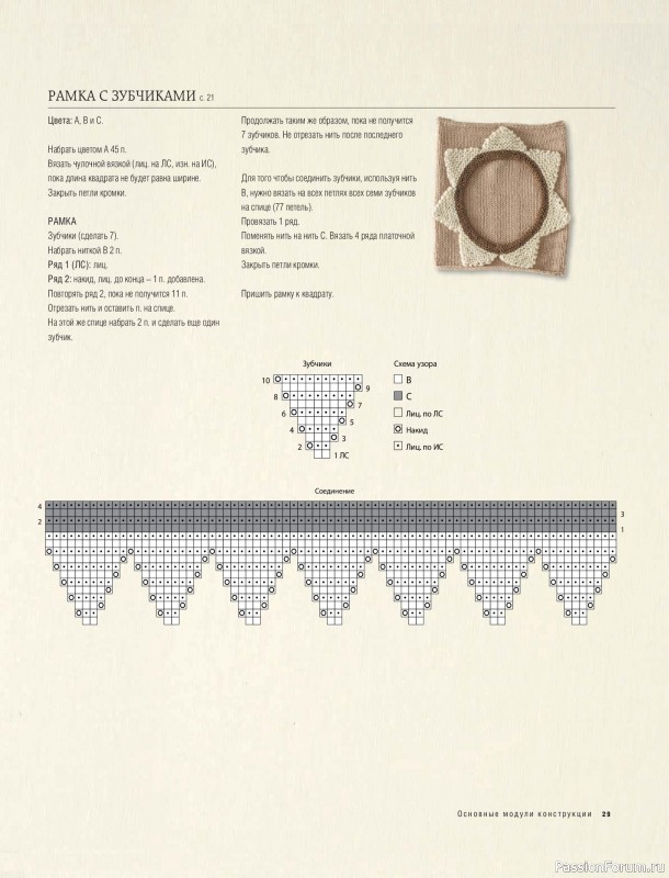 Вязаные проекты в книге &laquo;Модульное вязание на спицах&raquo;.