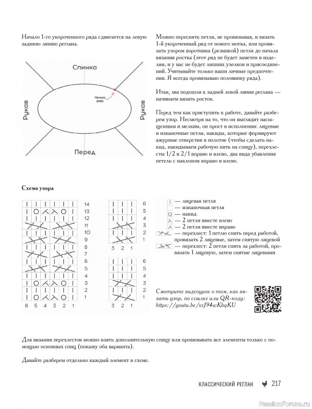 ������� ������� � ����� ������� ������. �����������