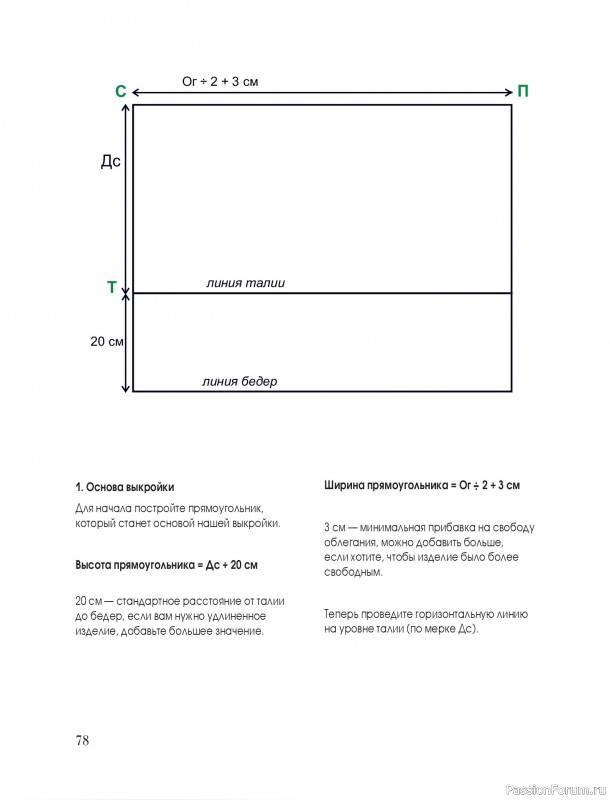 Вязаные проекты в книге &laquo;Тихая роскошь на спицах&raquo;. Часть 1