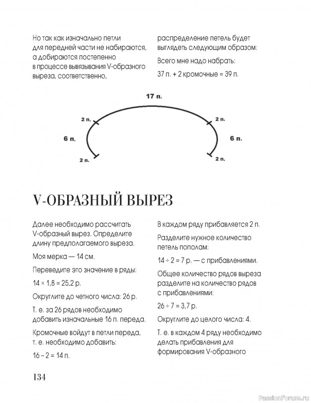 Вязаные проекты в книге «Вязание "на выход"». Продолжение