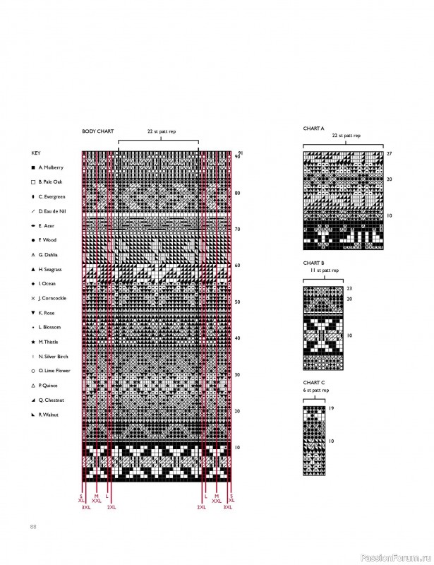 Вязаные проекты в книге «Westmorland»