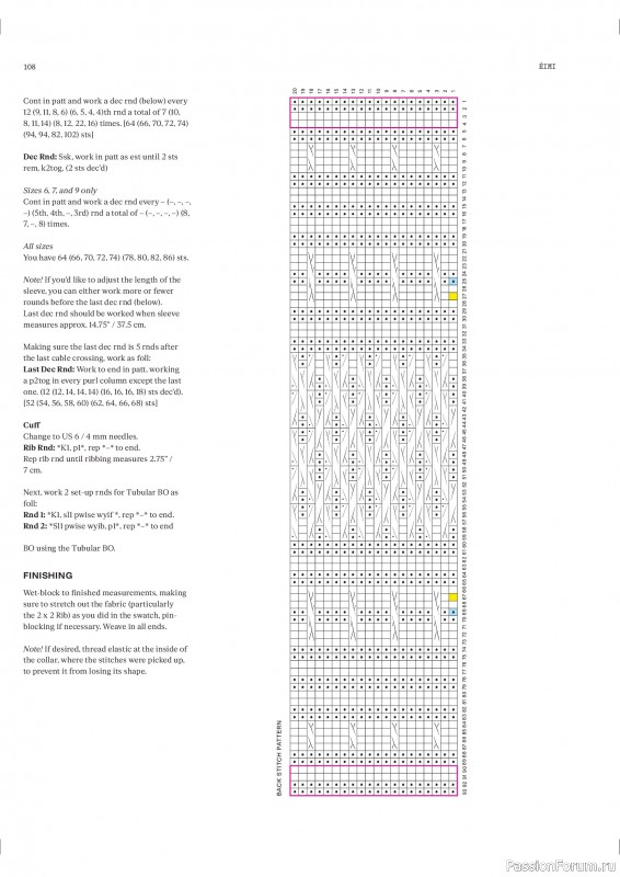 Вязаные проекты в журнале «Laine Magazine №26 2025». Продолжение