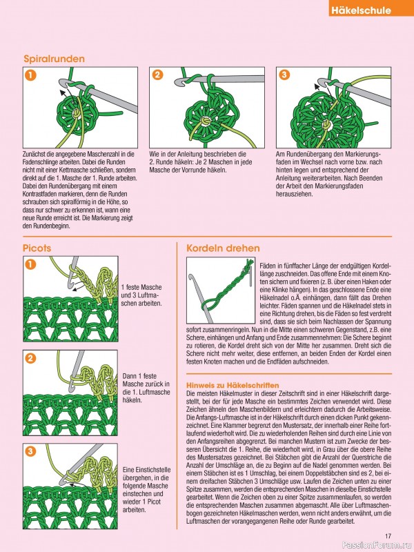 Вязаные проекты в журнале &laquo;Muster-Hits №1 2026&raquo;