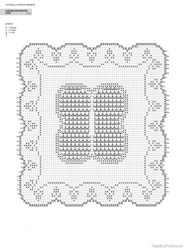 Коллекция проектов для рукодельниц в журнале «Mani di Fata Artistici №2 2026»