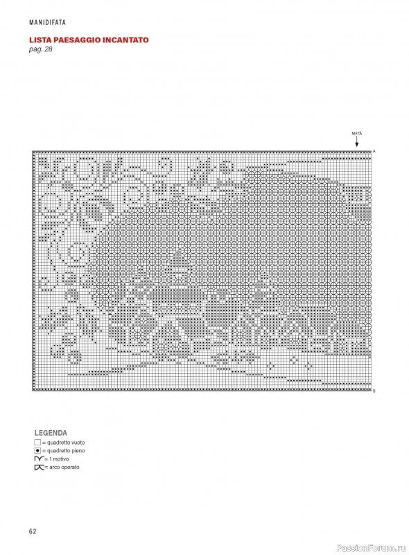 Коллекция проектов в журнале «Mani di Fata - Speciale Natale №1 2025»