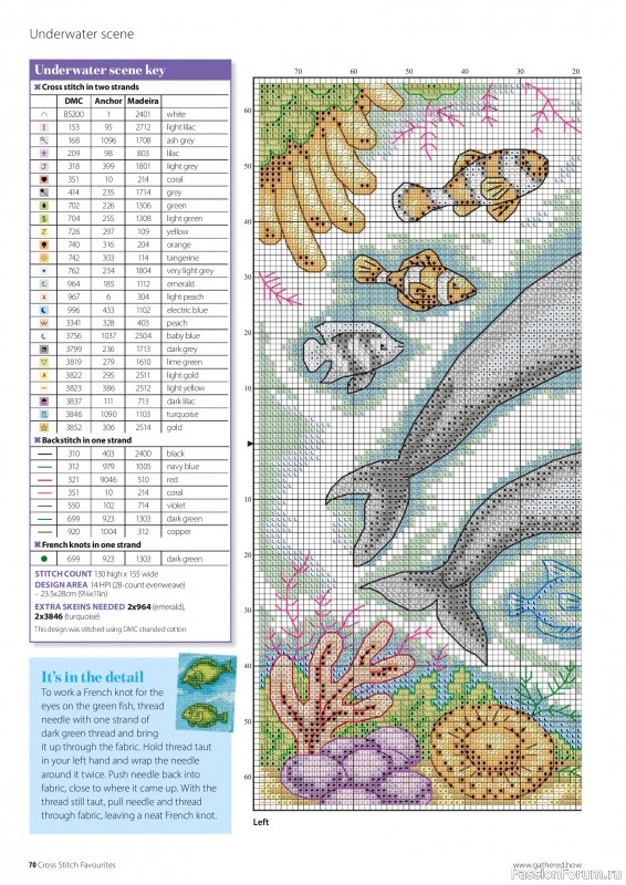 Коллекция вышивки в журнале &laquo;Cross Stitch Favourites №45 2026&raquo;