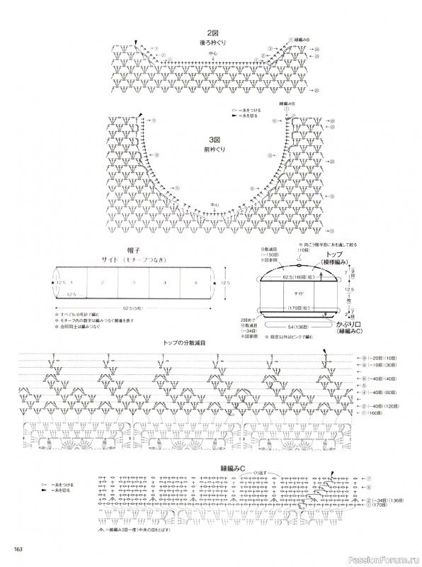 Вязаные модели в журнале &laquo;Keito Dama №205 - Spring 2025&raquo;. Продолжение