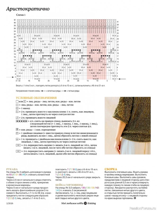 Вязаные модели в журнале «Knitting. Вязание №5 2026»