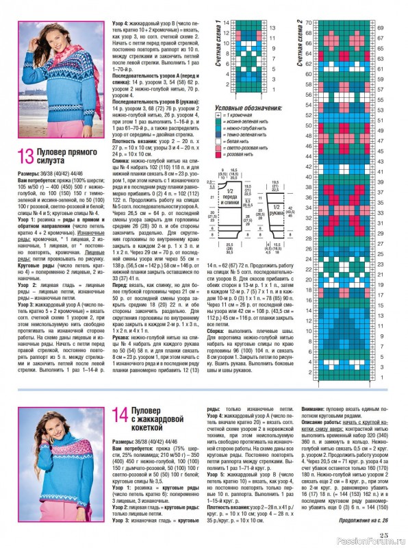 Вязаные модели в журнале «Сабрина №1 2024»