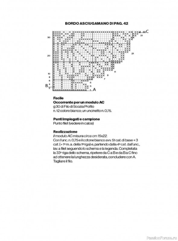 Вязаные проекты крючком в журнале &laquo;Profilo Filet №12 2026&raquo;