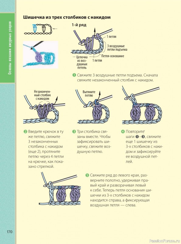 Вязаные проекты в книге &laquo;Ажурное вязание крючком&raquo;. Продолжение