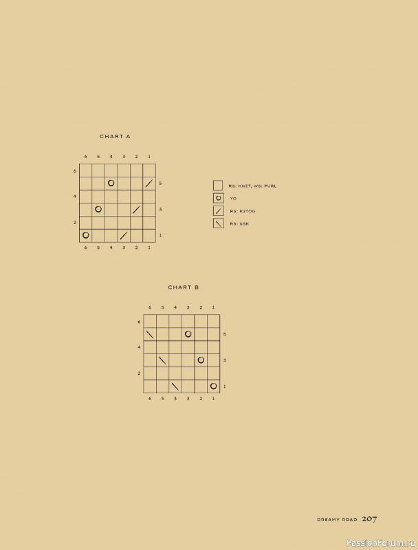 Вязаные проекты в книге «Contrasts Textured Knitting». Продолжение