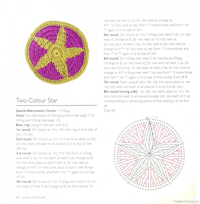 Вязаные проекты в книге &laquo;Crochet Stitch Motifs&raquo;.