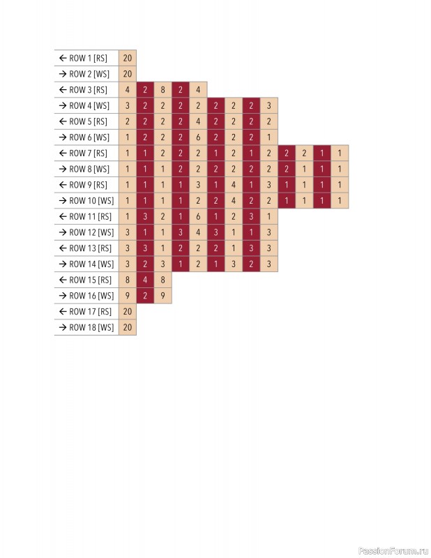 Вязаные проекты в книге «Modern Crochet Tapestries»