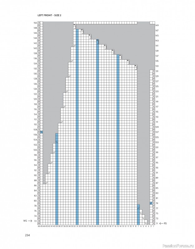 Вязаные проекты в книге «The Art of the Sea». Продолжение