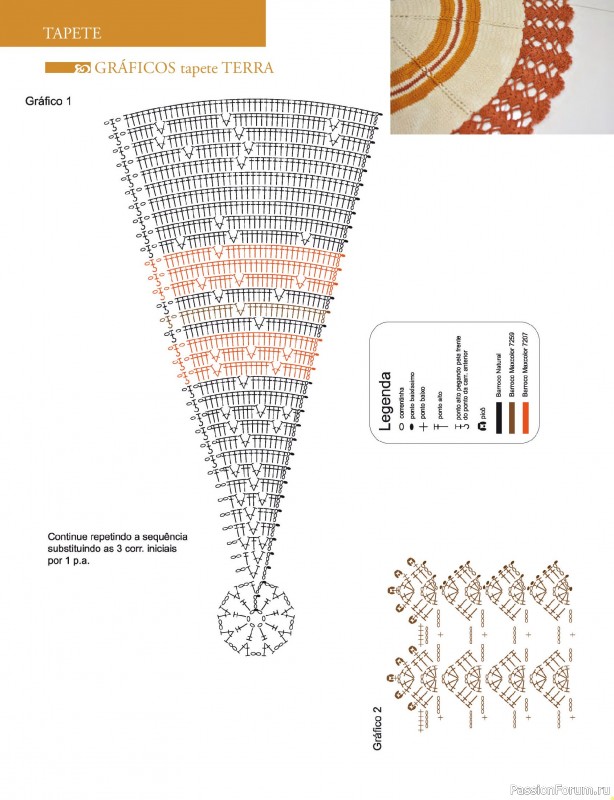 Вязаные проекты в журнале &laquo;Mega Artesanato Ed.124 2026 &raquo;