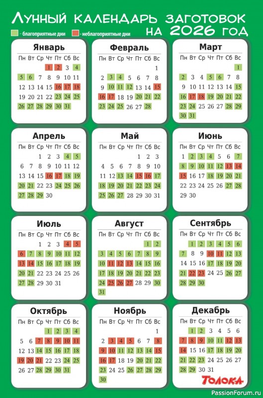 Коллекция кулинарных рецептов в журнале &laquo;Сваты. Заготовки №1 2026&raquo;