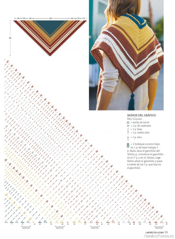 Коллекция проектов для рукодельниц в журнале «Labores del hogar №795 2026»
