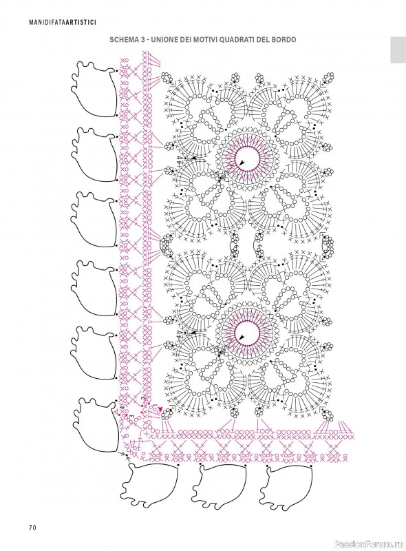 Коллекция проектов для рукодельниц в журнале «Mani di Fata Artistici №2 2026»