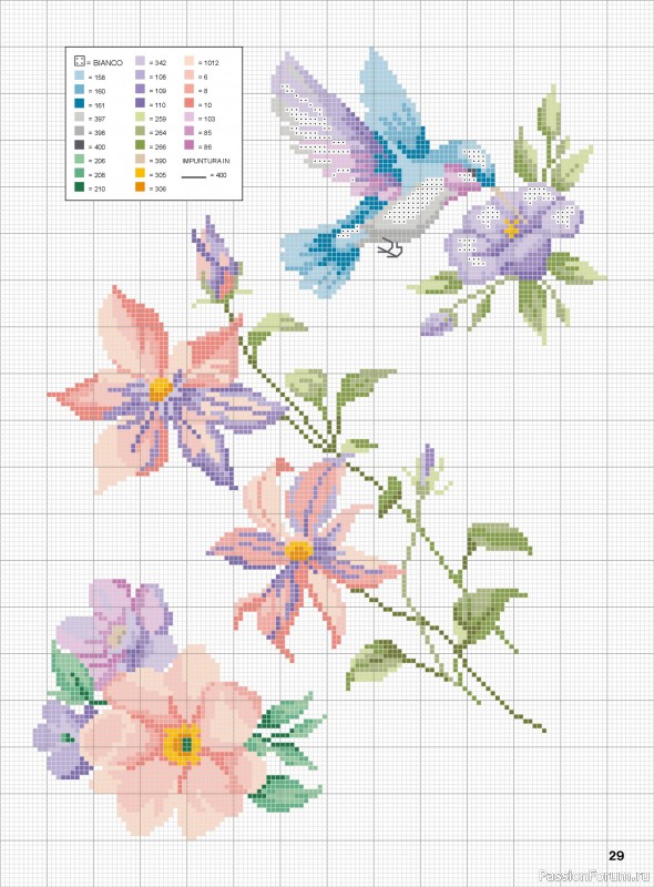 Коллекция проектов для рукодельниц в журнале &laquo;Mani di Fata Manuale №8 2026&raquo;