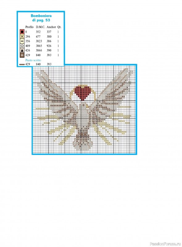 Коллекция вышивки в журнале &laquo;Profilo Punto Croce №12 2026&raquo;