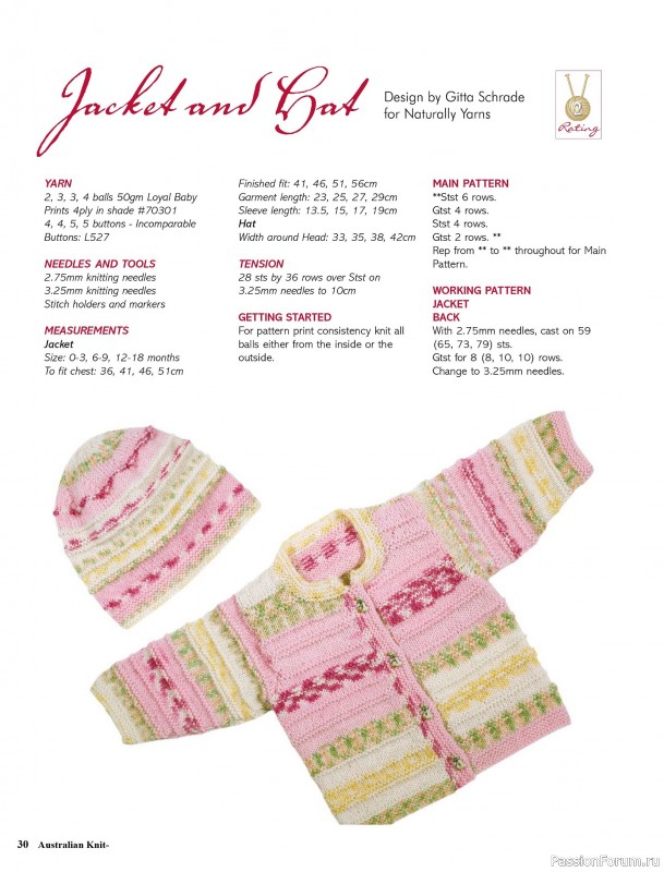 Вязаные модели спицами в журнале «Australian Knitting – Vol.17 №3 2025»