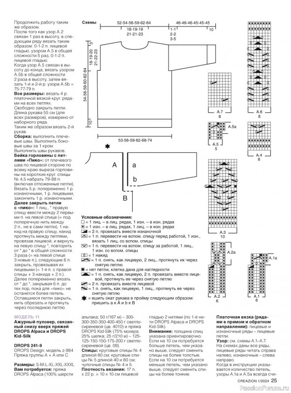 Вязаные модели в журнале «Creazion №1 2024»