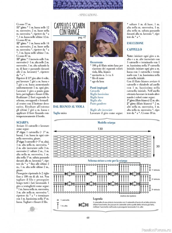 Вязаные модели в журнале «Piu Maglia Cappelin №3 2023»