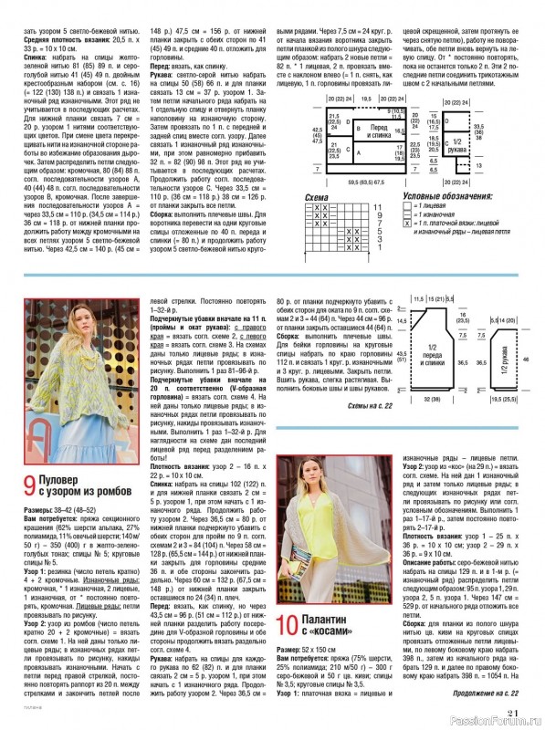 Вязаные модели в журнале «Сабрина №2 2024»