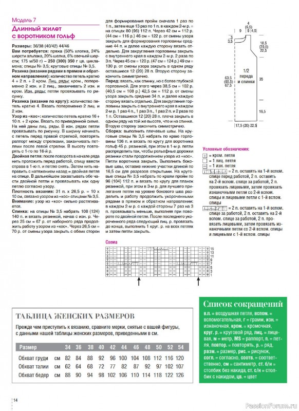 Вязаные модели в журнале «Сабрина. Спецвыпуск №1 2026»