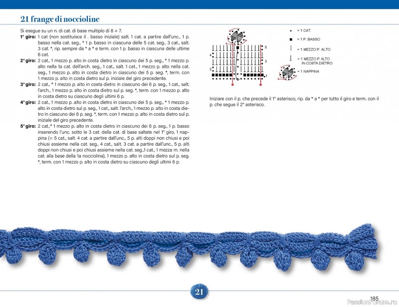 Вязаные проекты крючком в журнале &laquo;Mani di Fata Speciale - Tutti i Punti Uncinetto №1 2025&raquo; 2 ЧАСТЬ