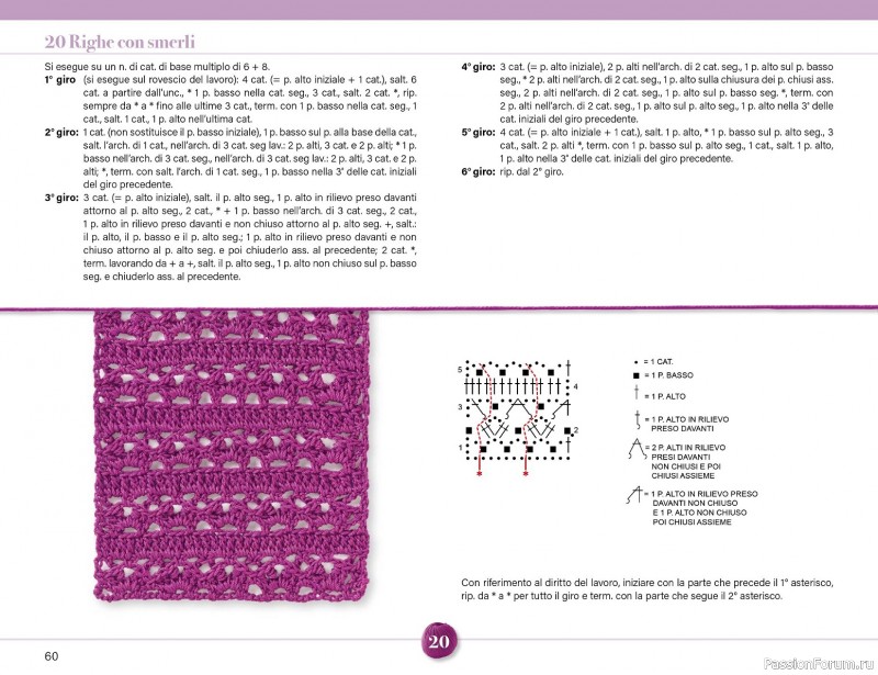 Вязаные проекты крючком в журнале &laquo;Mani di Fata Speciale №2 2026&raquo;. 1 ЧАСТЬ