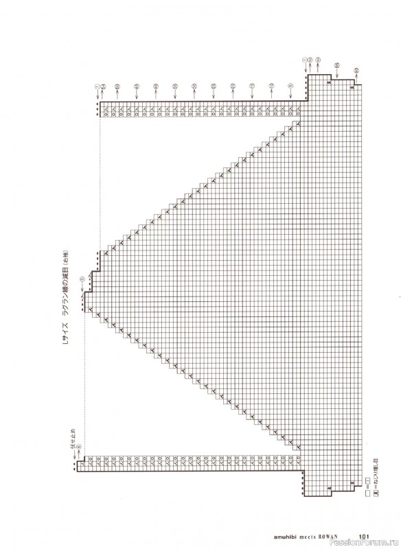 Вязаные проекты в книге &laquo;Amuhibi Meets Rowan&raquo;