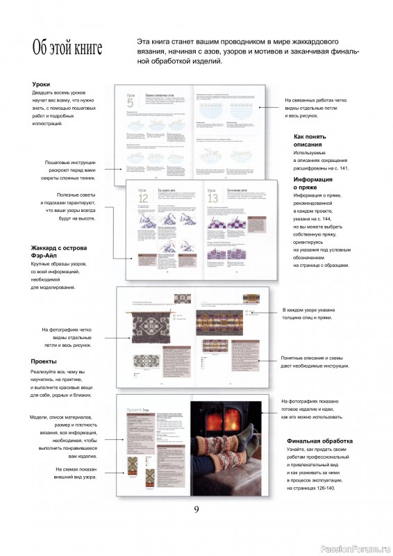 Вязаные проекты в книге &laquo;Библия многоцветных узоров Fair Isle&raquo;.