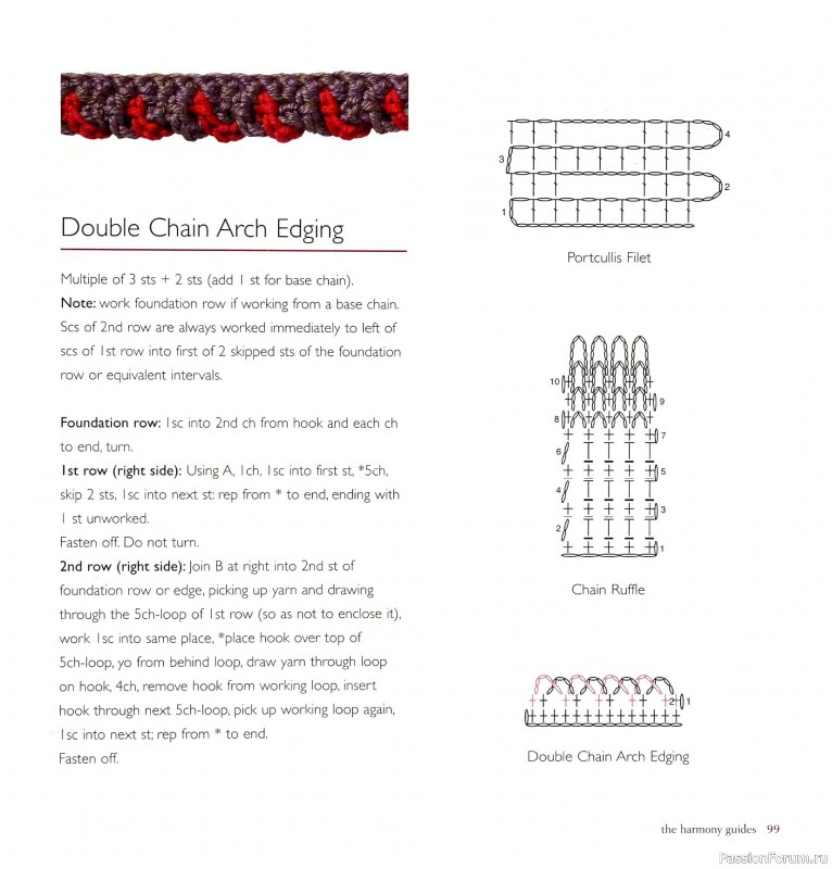 Вязаные проекты в книге &laquo;Crochet Edgings & Trims: 150 Stitches&raquo;.
