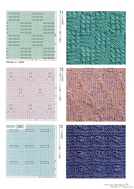Вязаные проекты в книге «Fun of Color Patterns 200».