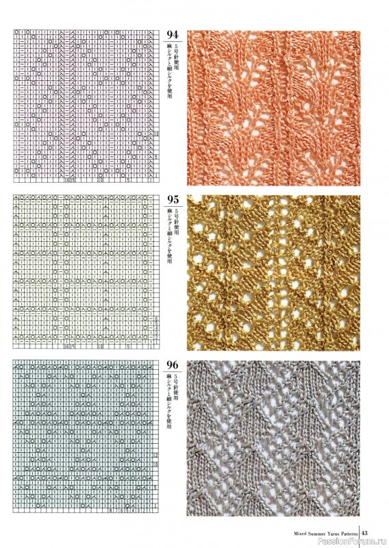 Вязаные проекты в книге «Fun of Color Patterns 200».
