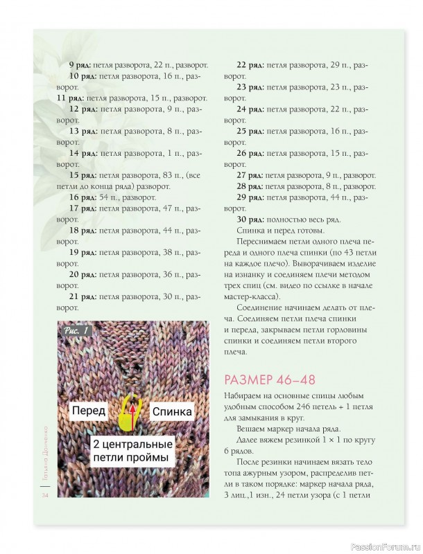 Вязаные проекты в книге &laquo;Лето на звездных спицах&raquo;.