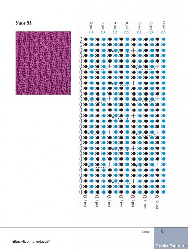 Вязаные проекты в книге «Поперечное вязание крючком от А до Я»