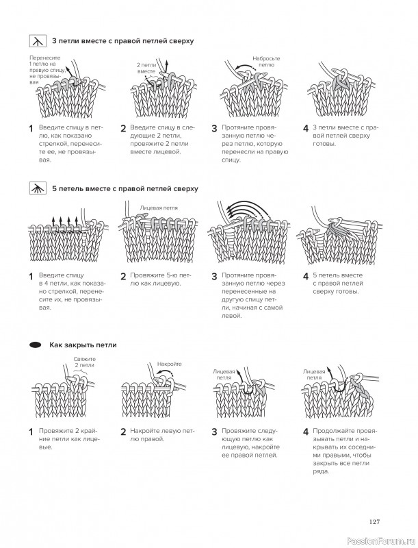 Вязаные проекты в книге &laquo;Шетландское кружево&raquo;.