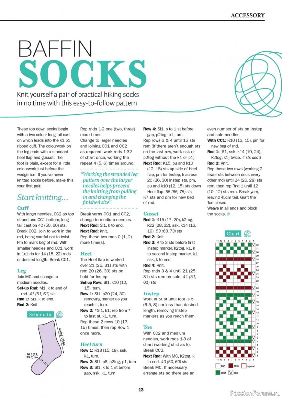 Вязаные проекты в журнале «Knit Now №166 2024»