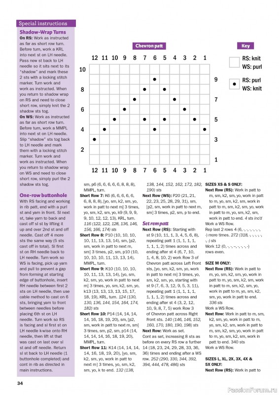 Вязаные проекты в журнале &laquo;Knit Now №190 2026&raquo;