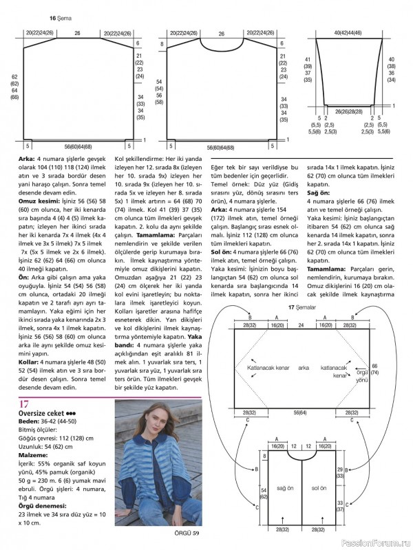 Коллекция проектов крючком и спицами в журнале «Burda Orgu №1 2022»