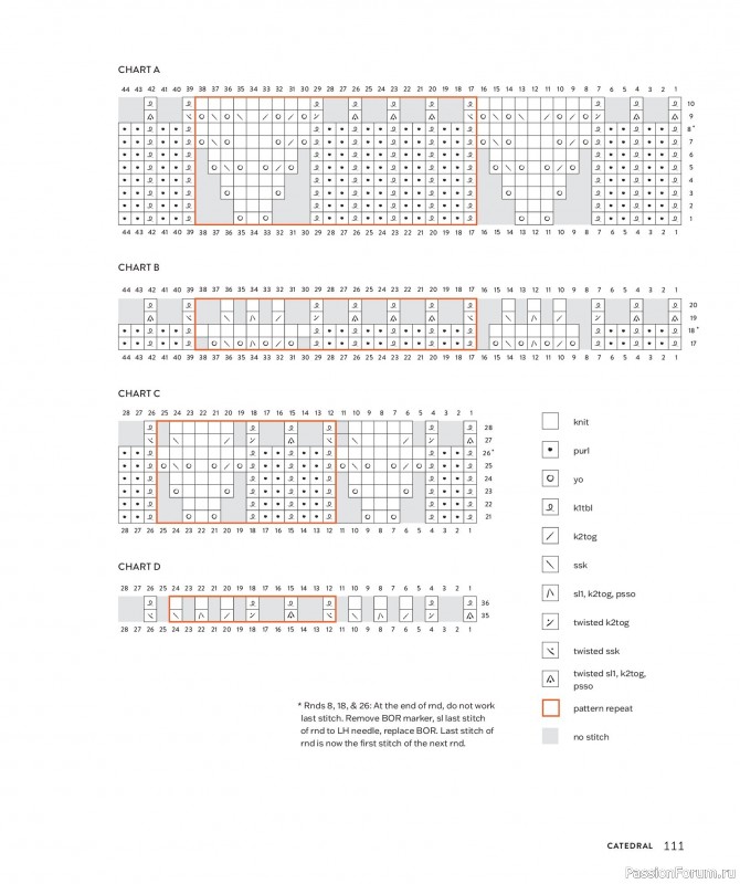 Вязаные для детей в книге &laquo;Making Memories&raquo;. Продолжение