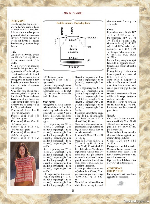Вязаные модели в журнале «Piu Maglia №53 2026»